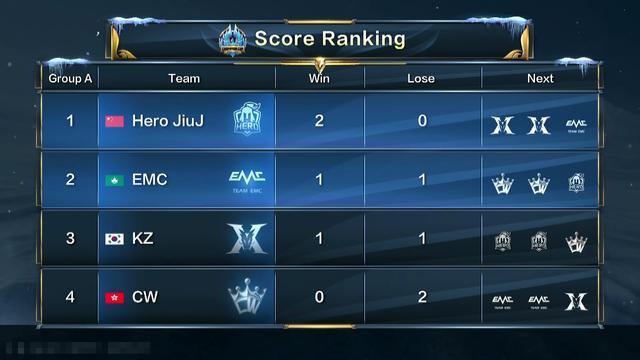 显然对纳瓦 显然对纳瓦