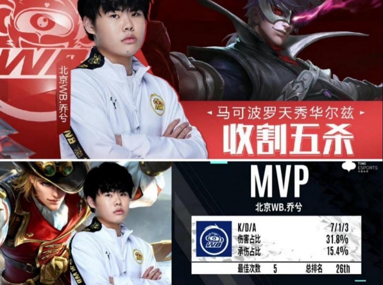 一無二的合 一無二的合